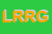 Logo di LABOR RG DI RUFFO GOFFREDO -ANTENNE TV