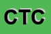 Logo di CTC