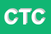 Logo di CTC