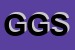 Logo di GGS SDF