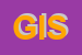 Logo di GESTIONE IMPIANTI SRL