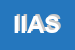 Logo di IAS INTERNATIONAL AUTOMATION SERVICES SRL