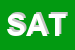 Logo di SATAM SRL