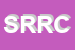 Logo di SAIME DI R RACANO e C SRL