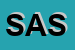Logo di SASSAROLI SRL