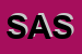 Logo di SASSAROLI SRL