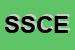 Logo di SOCEPISNC SOCDI COSTRE ELETTROIMP DI PITINGOLO E C