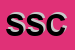 Logo di SUPERVELOX SOC COOP