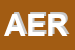 Logo di AERTERMICA