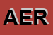 Logo di AERTERMICA SRL