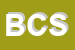 Logo di BOTTINO E C SNC