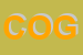 Logo di COGEMA SRL