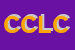 Logo di CODOLA SNC DI CODOLA LUCIANO E CODOLA ANDREA