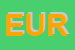 Logo di EUROTHERM SNC