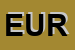 Logo di EUROTHERM SNC