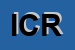 Logo di IRCOM DI CICCHETTI R