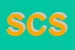 Logo di SOS CAR SRL