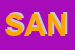 Logo di SANYO