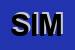 Logo di SIMCON SRL