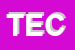 Logo di TECNOLINE SRL