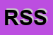 Logo di RB SERVICES SRL