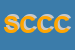 Logo di SOC COOP C C S ARL