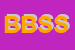Logo di B e B SERRAMENTI SNC DI BANDIERA LUISELLA e C