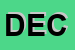 Logo di DECORCASA SAS