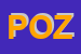 Logo di POZZI