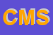 Logo di CLASSIC MOTOR SRL