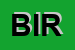 Logo di BIRONIS