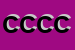 Logo di CARROZZERIA COSTA DI COSTA CROCE e C SNC