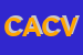 Logo di CLASSIC AUTO DI CIRONE VITO E ROCCOeCRESCIMONE S SNC