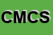 Logo di C e M CAR SNC