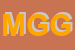 Logo di MOTO GOMME GAVONI