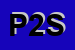 Logo di PNEUSMANIA 2 SRL