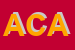 Logo di ACAR SRL