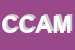 Logo di CRAM COMMERRICAMBI AUTO MILANO SRL