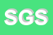 Logo di SALVATI GOMME SNC