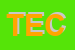 Logo di TECNOPARTS