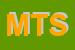 Logo di MOTO TIME SRL