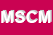 Logo di MOTOKEY SNC DI CIRLO MICHELE e CIRLO MARIANO