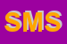 Logo di SN MOTO SRL