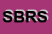Logo di SUPER BOWL RACING SAS