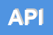 Logo di API