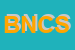 Logo di DI BIASE NINO e C SNC