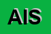 Logo di ABS INTERTRADING SRL