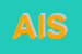 Logo di ABS INTERTRADING SRL