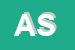 Logo di ABST SAS