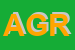 Logo di AGROTEX SRL